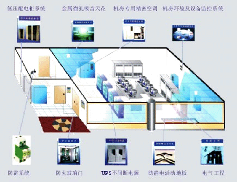 网络布线对于办公室和家庭来说至关重要，它直接关系到互联网的稳定性和速度。今天我们就来探讨一下如何选择合适的网线，并给出一些建议。